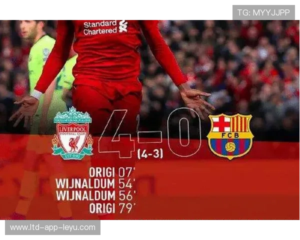 利物浦研究梅西式控场触感——足球战术的未来密码 利物浦研究梅西式控场触感——足球战术的未来密码